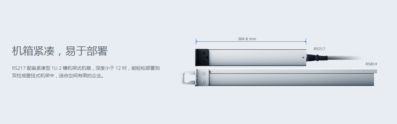 Synology RackStation RS217