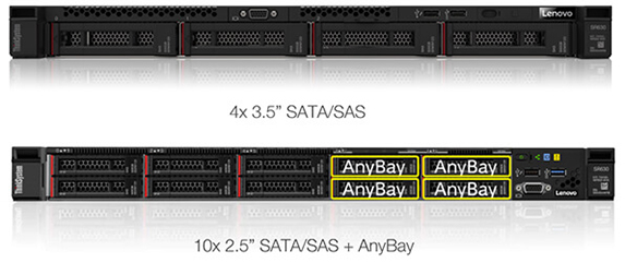 ThinkSystem SR630