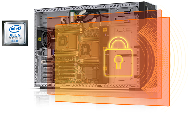 ThinkSystem ST550